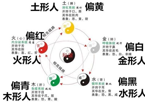 五行太多金|八字金多命运怎么样？命里金多的人忌讳什么？